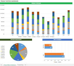 free excel dashboard templates smartsheet