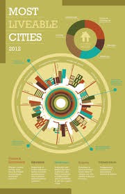 Pin On Urbanism Planning The Cities