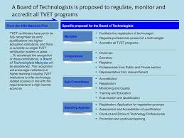 10,189 likes · 107 talking about this · 6 were here. Ppt Open Day Proposed Establishment Of Malaysian Board Of Technologists Mbot Powerpoint Presentation Id 4752390