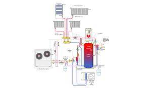 Heat pumps can be classified according to the sources from which heat • low noise, small size, and simple & easy piping • zoning control of indoor temperature for heating conceptual diagram : Simplified Piping For Heat Pump Mod Con Boiler 2015 11 13 Plumbing And Mechanical