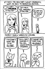 4.2 i was amazed that john stopped eating meat completely in an attempt to 8.1 make sure you know what the time is, otherwise you'll miss the start of the play. What It Means To Be Aromantic According To Aromantic People Huffpost Life