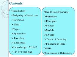 A finance charge is usually added to the amount you borrow, unless you pay the full amount back within the grace period. Health Care Finance And Budget