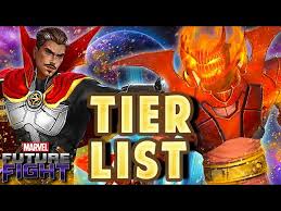 Maybe you would like to learn more about one of these? New Best Characters Ranked October Tier List Marvel Future Fight Youtube