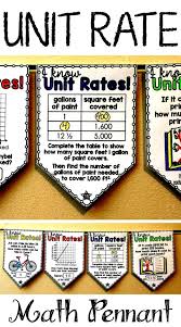Unit Rates Math Pennant Activity Math Pennant Unit Rate 6th Grade Activities