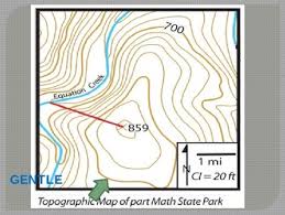 Check spelling or type a new query. How To Read Slope On A Topographic Map