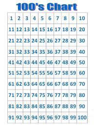 Number Charts 1 100 Printable Shelter