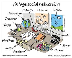 Social Media Kicking It Old School Cartoon Social Media Humor Social Networks Marketing Humor