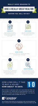 Maybe you would like to learn more about one of these? 6 Times Buying A House Without A Realtor Is A Big Fat Fail