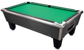 Bestseller #2 best pool table brands. Pool Table Comparison Billiards Buying Guide Pool Table Review Guide