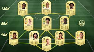 Fifa 21 team ratings on apr 23, 2021. Fut Mentor On Twitter Not Many Will Have This Team Though This Is Just First Week Of Web App Most Will Go Down Once There Is More Supply When The Full Game