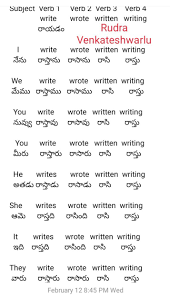 Pin By Spoken English In Telugu On Www Spokenenglisheasynow Com In 2020 English Vocabulary Words Vocabulary Words English Translation