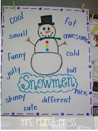 Activity Read Snowballs And Talk About Words That Describe Each Snowman In The Book Then Winter Theme Preschool Winter Crafts Preschool Kindergarten Writing