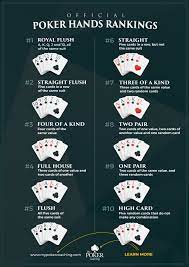 A straight from a ten to an ace with all five cards in the same suit. Best Poker Hands Texas Holdem Poker Hand Rankings And Useful Tips