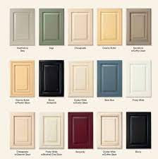 70 Popular Cabinet Paint Colors Kitchen Cabinet Lighting Ideas Check More At Http Www Country Kitchen Cabinets Kitchen Cabinet Doors Best Kitchen Cabinets