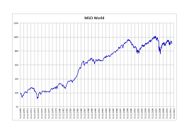 And are administered by msci uk limited. Datei Msci World Png Wikipedia