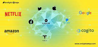 Need a ai developer in belarus? 10 Companies Using Artificial Intelligence In Fascinating Ways Analytics Steps