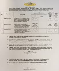 Senarai jawatan kerajaan lulusan spm dan sijil yang boleh dipohon. Laman Web Agensi Kerajaan