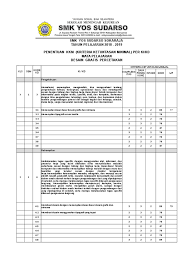 Ki dan kd mata pelajaran desain grafis kelas x 7 jam/minggu dasar program keahlianc2 paket keahlian multimedia program keahlian teknik komputer dan informatika bidang keahlian teknologi informasi dan komunikasi kelas: Ki Kd Desain Grafis Percetakan Masnurul