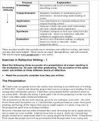 Without a reflective essay outline, a paper can easily veer off into an overly emotional response. Free 10 Sample Reflective Essay Templates In Ms Word Pdf