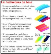 Promarker Copic Ciao Ou Graph It Feutres Alcool Tutoriel Marqueurs Copic Marqueurs Copic Les marqueurs à alcool étant pour la plupart « toner compatibles », vous pouvez utiliser ce papier pour imprimer des linearts, vos propres dessins ou. promarker copic ciao ou graph it