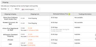 shipping methods in aliexpress 2019 essential guide
