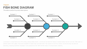 Fishbone Diagram Powerpoint Template And Keynote Slide