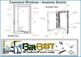 Anderson Window 400 Series Creoleconstructioncleaning Co