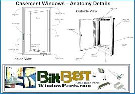 anderson window 400 series creoleconstructioncleaning co