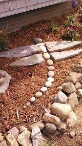20 Best Rock Garden Landscaping Ideas Page 19 Of 25 Rock Garden Landscaping Backyard Landscaping Garden Projects