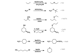You can also use the williamson synthesis to produce cyclic ethers. Sn2 Reaction Of Alkoxide Ions With Alkyl Halides To Give Ethers Williamson Synthesis Master Organic Chemistry