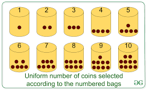 Our research has helped over 200 million users find the best products. Puzzle Bag Of Coins Geeksforgeeks
