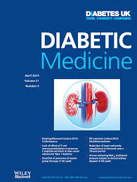 You're looking for other sites like diabeticconnect Positivity For Islet Cell Autoantibodies In Patients With Monogenic Diabetes Is Associated With Later Diabetes Onset And Higher Hba1c Level Urbanova 2014 Diabetic Medicine Wiley Online Library