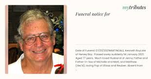 Kenneth Roy MARTINDALE