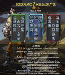 Krieg's class mods (max stats) psycho head/skin info and screen shots dps visualizer top gear for krieg guide krieg's class optimization mods vault hunter skill and gear damage and dps calc (from the old forum) the avenger: How Should I Build Krieg To Prevent Him Dying A Lot Arqade