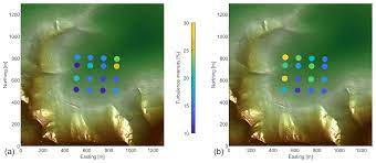 News, email and search are just the beginning. Wes Method For Airborne Measurement Of The Spatial Wind Speed Distribution Above Complex Terrain