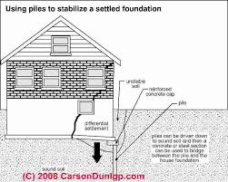 Our biggest fear was choosing the right company to do the job. How To Repair Vertical Foundation Movement Or Settlement