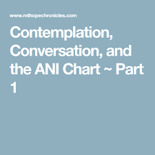 Contemplation Conversation And The Ani Chart Part 1