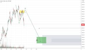 Bitcoin is up 2.99% in the last 24 hours. Tyujm Njdbhhym