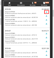 El costo de ventas es el valor directo que supone la comercialización de un producto en el sector comercial conocido como mercadería. Mejoras En Tu Tienda Nube