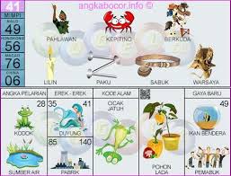 41 Buku Mimpi Bergambar 2d Pahlawan Kepiting Berkuda Lilin Paku Sabuk Warsaya Buku Gambar Kuda