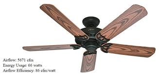 The minka aire supra 52 inch ceiling fan offers powerful airflow for wide or narrow spaces, and blends well into nearly any interior decor. Top 5 Best High Speed Ceiling Fans Reviews How To Choose