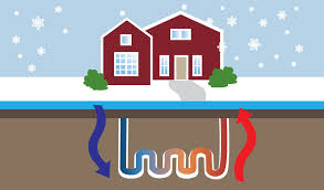 Gas furnace and conventional air conditioner natural gas is a competitively priced heating option compared to heat pump systems that would be used in an area with high electric rates. What Is Geothermal Heating And How Does It Work