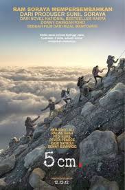 We did not find results for: 9 Contoh Resensi Buku Fiksi Non Fiksi Novel Cerpen Film Ilmiah Pelajaran Dll