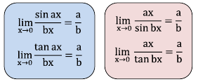 Limit fungsi aljabar merupakan materi matematika wajib yang diajarkan di kelas xi. Pembahasan Soal Limit Fungsi Trigonometri Dan Limit Fungsi Aljabar Sma Kelas 11 Muda Mudi Condrowangsan