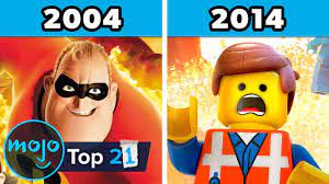 There are many varied answers to what makes good animated movies (story, characters, adventure, animation style), but there's no question that these are the best animated movies ever made. Top 21 Best Animated Movies Of Each Year 2000 2020 Watchmojo Com