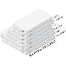 olympic queen or texas king how to pick the right mattress size mattress sizes mattress nest bed