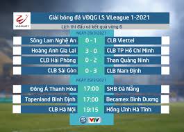 Dù đất nước được coi là nơi sản xuất vắc xin và đã tiêm cho 108 triệu người thế nhưng chỉ vì sự chủ quan khi tổ chức loạt lễ hội với cả triệu người tham gia trong phạm vi cả. Lá»‹ch Thi Ä'áº¥u Vong 6 Ls V League 1 2021 Ngay 29 3 Clb Ha Ná»™i Ná»'i Dai Máº¡ch Tháº¯ng