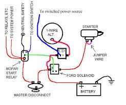 It shows the components of the circuit as simplified shapes, and the talent and signal contacts in the company of the devices. Questions About Battery Disconnect Wiring For A Bodies Only Mopar Forum