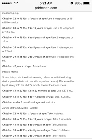 Childrens Motrin Dosage Chart Infants Motrin Dosage Chart