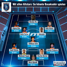 Png (716kb) i̇ndirmek için tıklayınız. Basaksehir Gepragt Von Altstars Um Robinho Elia Visca Gefahrlich Transfermarkt